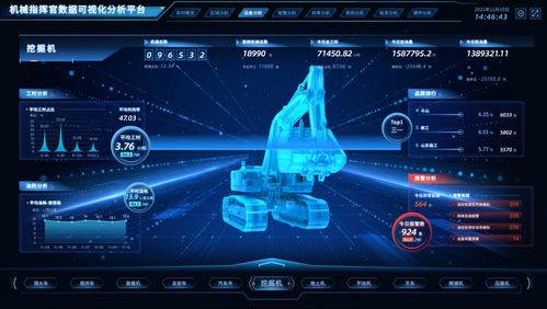 智鶴科技完成過億元B輪融資，青松基金助力建筑行業物聯網升級